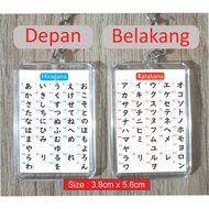 GANTUNGAN Japanese Keychain