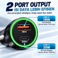 ANSTY 48W Car Charger | 2 Port USB Type C | Fast Charging PD | Car Charger