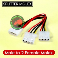 Psu Molex male to 2 female cable Computer Molex PSU Splitter Label
