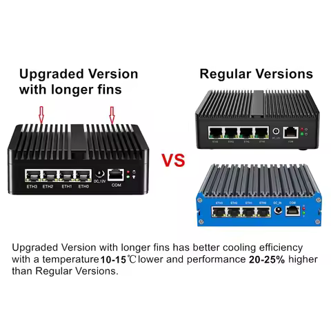 Metal Mini PC Intel Celeron J6412 N5105 J5005 6305 Fanless Firewall Upgraded Version 4x2.5G LAN pfSe