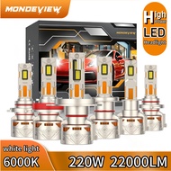 2pcs High Power LED Car Headlight Plug & Play H1 H4 H7 H11 9005(HB3) 9006(HB4) 240W 24000LM 6000K Hi