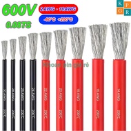 Super soft 2AWG - 10AWG premium silicone fireproof wire (Calculated meters)