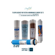 EasyKet ™ RO FIlter & Membrane Element 75 GPD Set 2 ชุดไส้กรองและเมมเบรนสำหรับระบบ RO 75 GPD ชุดที่ 
