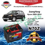 Münster Robust MF CMF N70Z | N70ZR | NX120-7R | 95D31R (75AH) Car Battery Bateri Kereta for SsangYon