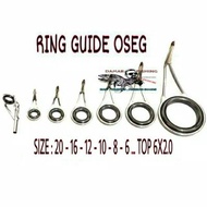 RING GUIDE OSEG NON FUJI SET ISI 7 - MARIT JORAN NON FUJI - MARIT OSEG JS 2