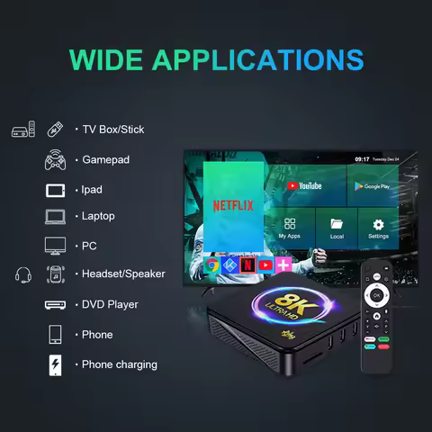 I96 King H313 Android 14 TV Box 1GB/8GB 8K Set-Top Box 5G WiFi Smart Media Player for Smart TV