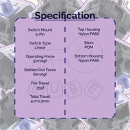 [Expert] LUBED JWK Jwick Vertex V1 Switch Linear/ with Krytox Tribosys/