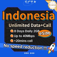 Indonesia eSIM 8 Days Daily2GB+Unlimited 4G Data Indonesia SIM Card eSIM send in 5mins