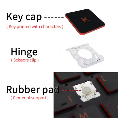 450 g8 450 g6 20 sets of French KeyCap