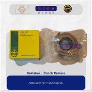 Deklaher | Clutch Release | Futura Futura Futura | FCR5030145K Original (Unifar)
