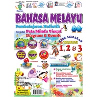 (KSSR Semakan)Pembelajaran Holistik Melalui Peta Minda Visual, Diagram & Komik Bahasa Melayu Tahun 1