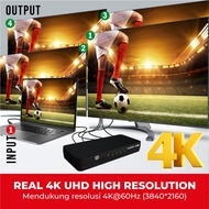 Splitter HDMI PX - HD2-141- HDMI 4K Splitter 4 in 1