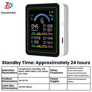 10-in-1 Carbon Dioxide Monitor PM0.3 PM1.0 PM2.5 PM10 Formaldehyde Detector Temperature and Humidity