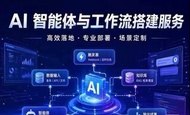 Chatgpt plus 個人版  時間可查 openAI Chatgpt4 Chatgpt5 Chatgpt plus 充值 5.0 4.0 4.5 o1 o3 4o開通升級自己帳號 Chatgpt