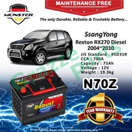 Münster Robust MF CMF N70Z | N70ZR | NX120-7R | 95D31R 75AH Car Battery Bateri Kereta SsangYong Rext