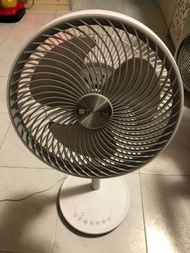 Turbo Italy 10 寸高轉速DC座地扇