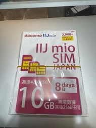 IIJ mio sim 日本 Docomo 8日10GB 數據卡