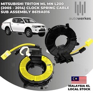 Mitsubishi Triton ML MN L200 (2005 - 2014) Clock Spring Cable Sub Assembly 8619A016