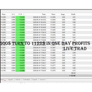 Forex Robot Dzire_EA