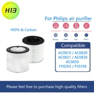 For  Philips air purifier filter AC0810 AC0819 AC0820 AC0830 AC0850 FY0194,FY0293 HEPA & Carbon