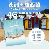 Cool Data Sim - 澳大利亞新西蘭 4G Sim card 上網卡 - 每日高速數據 【1GB】 後降速至 128kbps【1天】