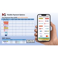 Shop Now, Pay Later: Explore 0% Installment Options from Leading Banks