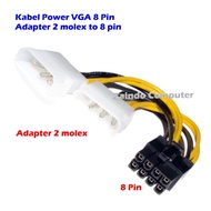 8 PIN VGA POWER CABLE DUAL MOLEX 4 PIN VGA POWER CABLE CONNECTION 8 PIN VGA POWER CABLE 8 PIN ADAPTE