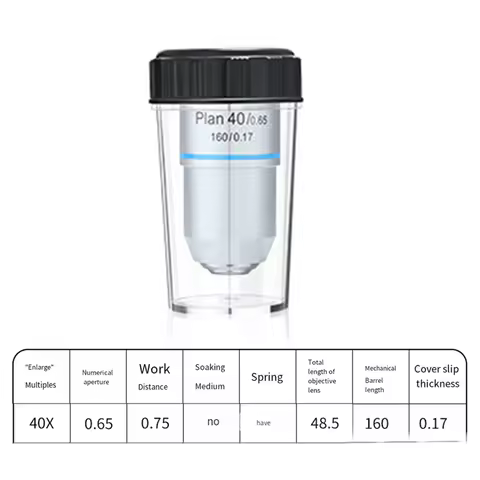 A84E-Plan Achromatic Objective Lens 40X With RMS Thread 160/0.17, 195Mm For Biological Microscope 19
