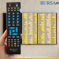 REMOTE TV TABUNG LCD LED SERBAGUNA MULTIFUNGSI TV 10 PENGGANTI REMOT TV YANG RUSAK