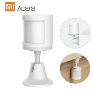 Detect | Mi Original Aqara Human Body Sensor Motion Sensor