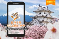 日本5天4G上網SIM卡 每日高速1GB/2GB(超過降速不斷網)