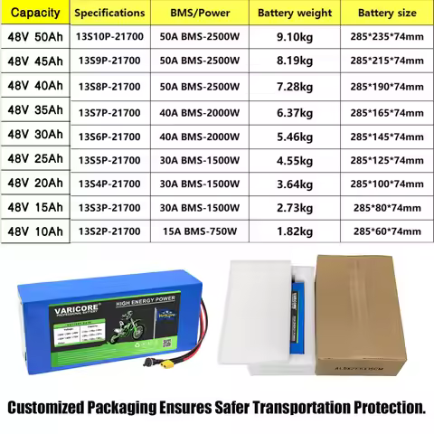 21700 48V/54.6V 10Ah 15Ah 20Ah 25Ah 30Ah 35Ah 40Ah 45Ah 50Ah Lithium Battery Pack 13s Built in BMS F