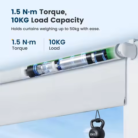 GIRIER Tuya WiFi Tubular Motor ZigBee Smart Curtain Motor with RF433 Remote for 38mm Tube Roller Shu