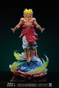 ⚠️正式開訂⚠️ 【龍珠】布羅利系列·超級撒亞人 布羅利