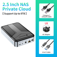Yottamaster 20TB NAS Enclosure Personal Cloud Network Attached Storage Networkable Private Cloud Dis