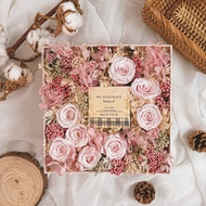 [Christmas Gift Box] Pastel Perfume Box