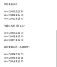Windows 10/11 Product Key Activate Windows 產品金鑰 激活碼