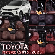 2Be-car Carpet 6D Toyota FORTUNER (2015-2022) 1 Year Product