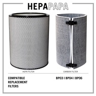 Dyson BP03 BP04 BP06 Compatible Replacement Filters [HEPAPAPA]