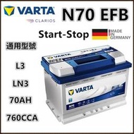 頂好電池-台中 德國 VARTA N70 EFB 免保養汽車電池 怠速啟停系統 柴油車款 L3 LN3 VW BENZ