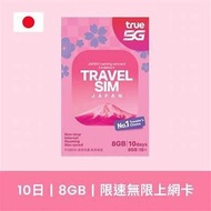 📬包平郵📬Truemove日本5G/4G上網卡 10天任用數據 日本Docomo Softbank Japan data sim 即插即用 無需實名