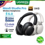 UGREEN Max6 Studio Pro Hi-Res Wireless Headphones 48dB ANC 120H Battery LDAC Spatial Audio Microphon