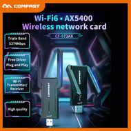 COMFAST CF-972AX USB3.0無線接收器 免驅動