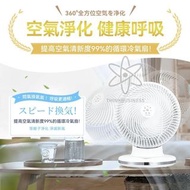 Yohome  4D全方位淨化直流  循環扇