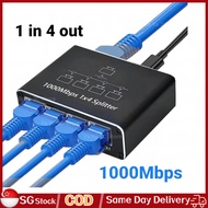 💖SG Stock💖1000Mbps 1 in 4 Out Ethernet Adapter 1 to 2/3/4 RJ45 LAN Internet Splitter Cat 6 RJ45 Giga