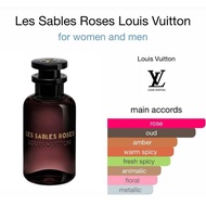 Parfum LV Les Sables Roses 100ml Tester Box