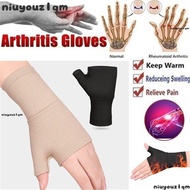 NIUYONI Wrist Band Relief Arthritis Fatigue Tendonitis Sprains Wrist Guard Support