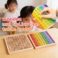 Educational Toys 99 Multiplication Table Jigsaw Puzzle Wooden Preschool Math Montessori Toys