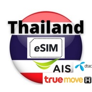 Thailand eSIM Unlimited Data + Call (eSIM) TRUEMOVE DTAC AIS