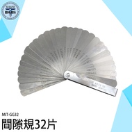 Spring Alloy Steel Gap 32 Pieces MIT-GG32 Gauge Metric Inch Metal Thick Sheet Stainless Feet Thickne